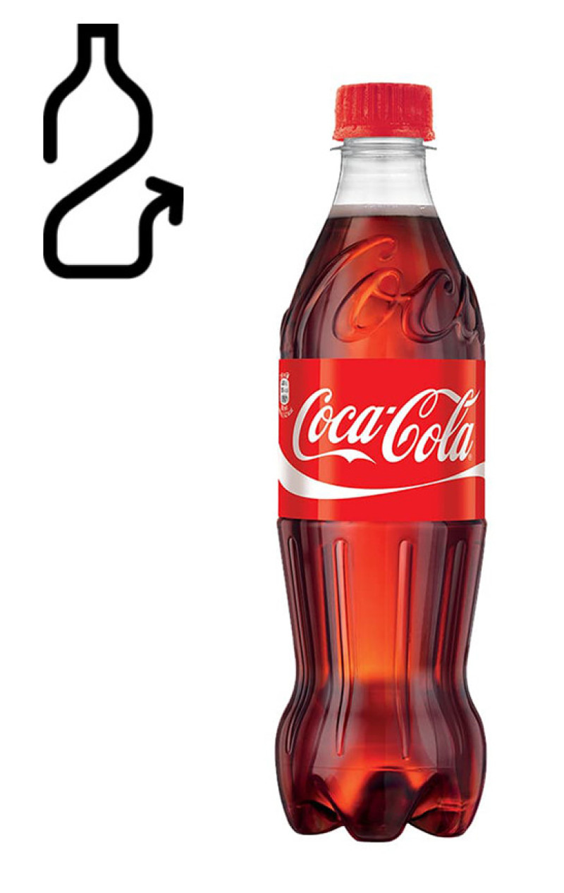 Coca Cola 0.5L DEPOZĪTS 0.10 eiro 1/24 (25.12.26) Polija 