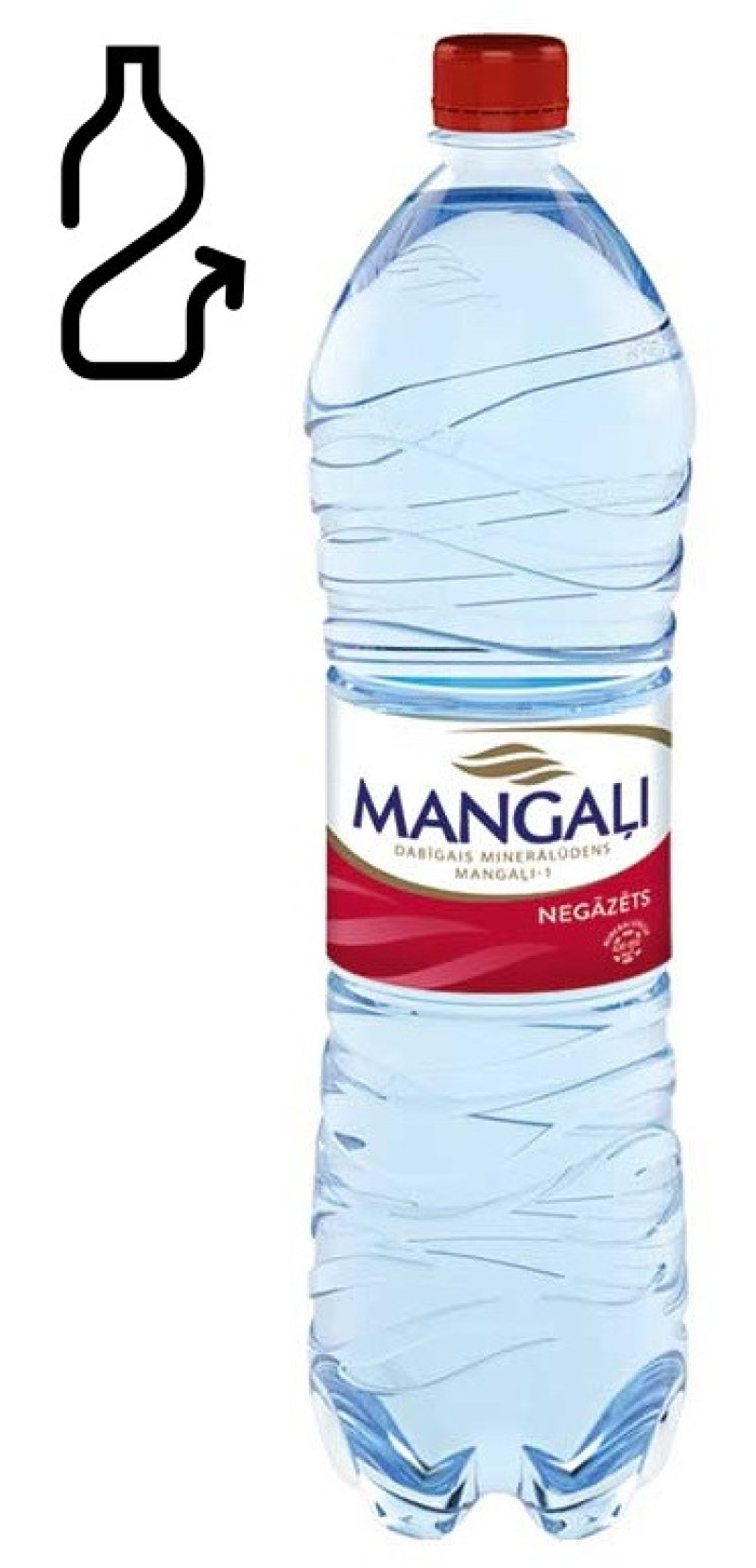 Minerālūdens Mangaļi negāzēts 1.5L DEPOZĪTS 0.10 eiro 1/6 (21.04.27) Latvija