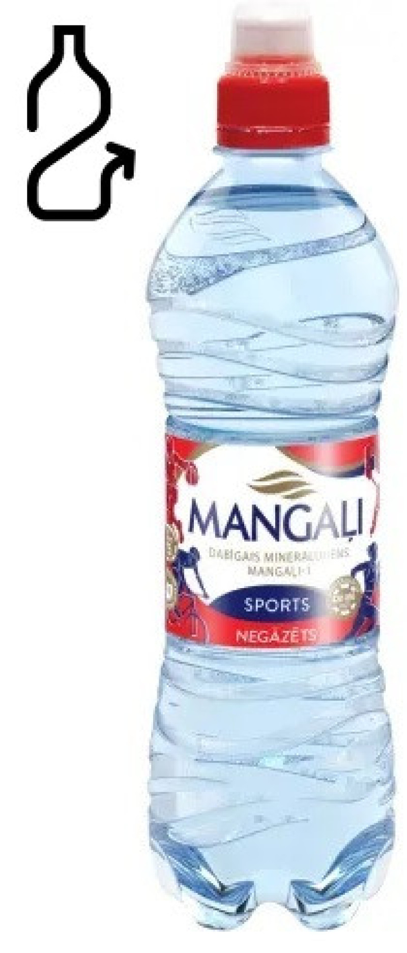 Dzeramais ūdens Mangaļi Sport negāzēts 0.5L DEPOZĪTS 0.10 eiro 1/12 (13.05.27) Latvija
